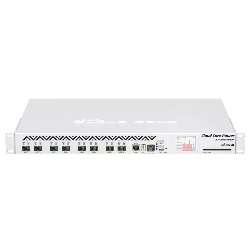 Маршрутизатор Mikrotik Cloud Core Router CCR1072-1G-8S+