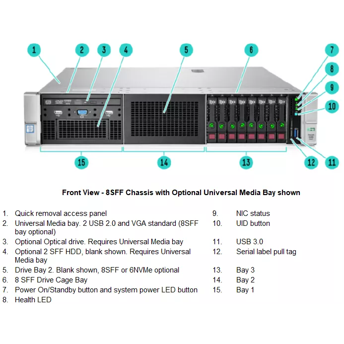 Шасси сервера HP Proliant DL380 Gen9, 8SFF, P440ar/2GB  FBWC 