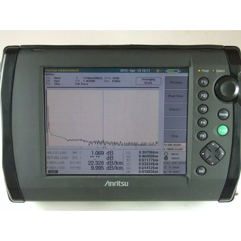 Рефлектометр Anritsu MW9076B1