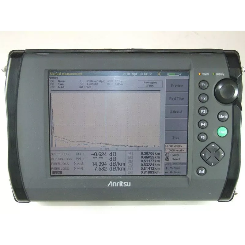 Рефлектометр Anritsu MW9076B1