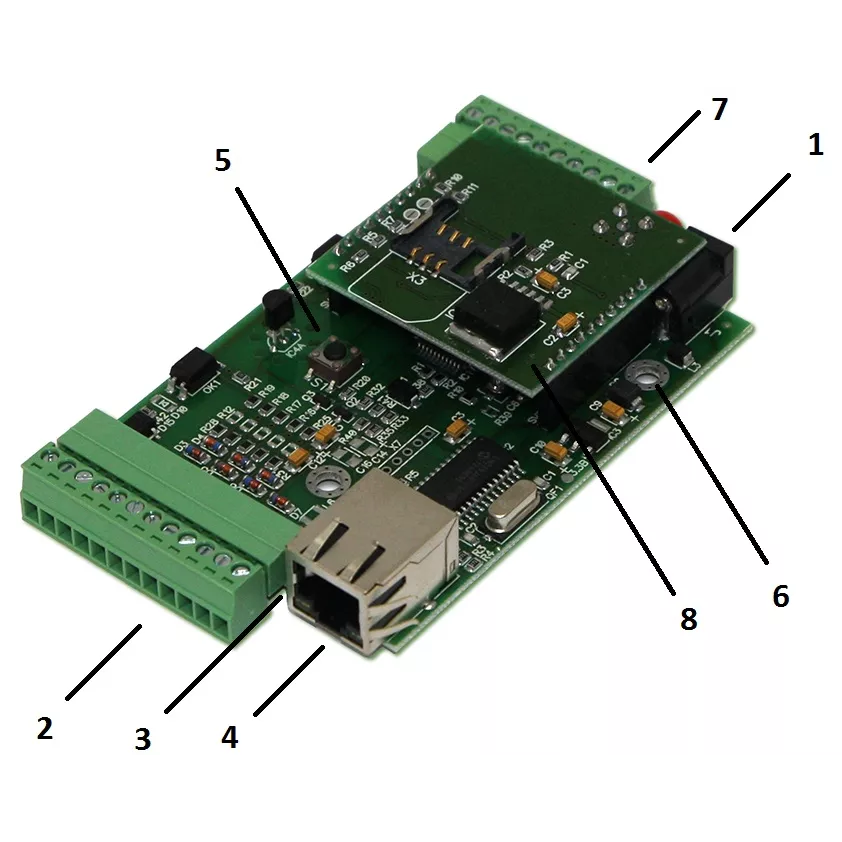 Устройство удалённого контроля и управления с GSM интерфейсом SNR-ERD-GSM-1.1