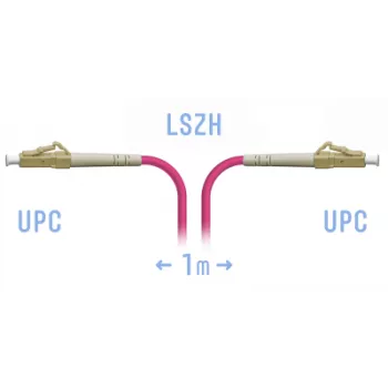 Патчкорд оптический LC/UPC-LC/UPC MM (OM4) 1 метр