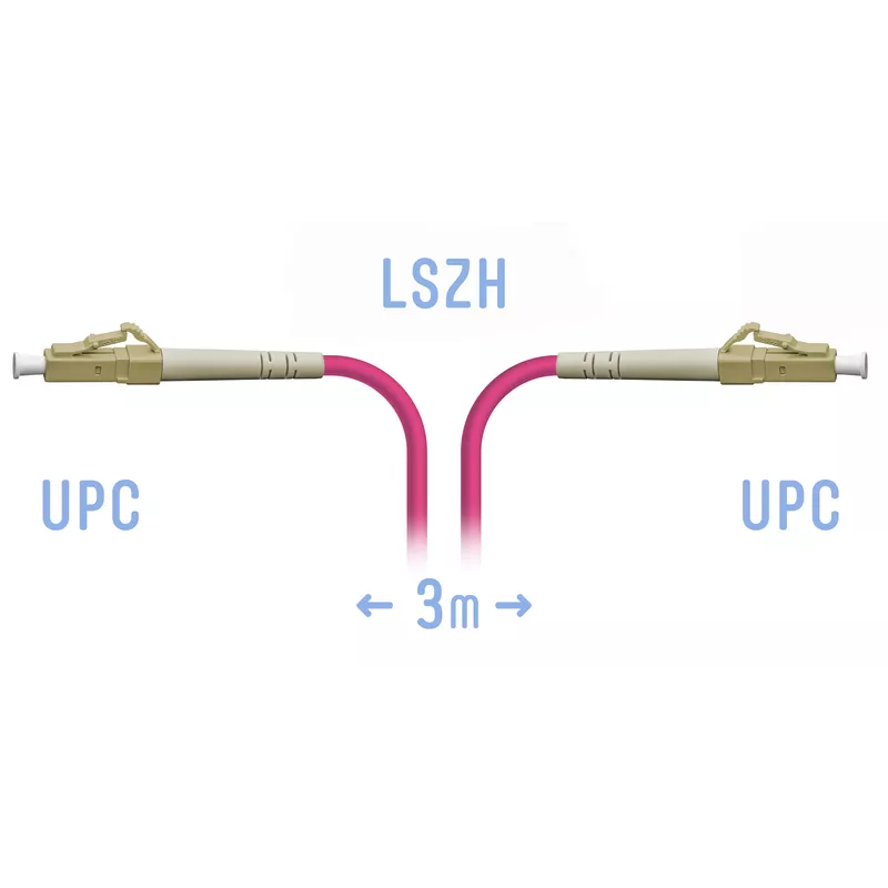 Патчкорд оптический LC/UPC-LC/UPC MM (OM4) 3 метра