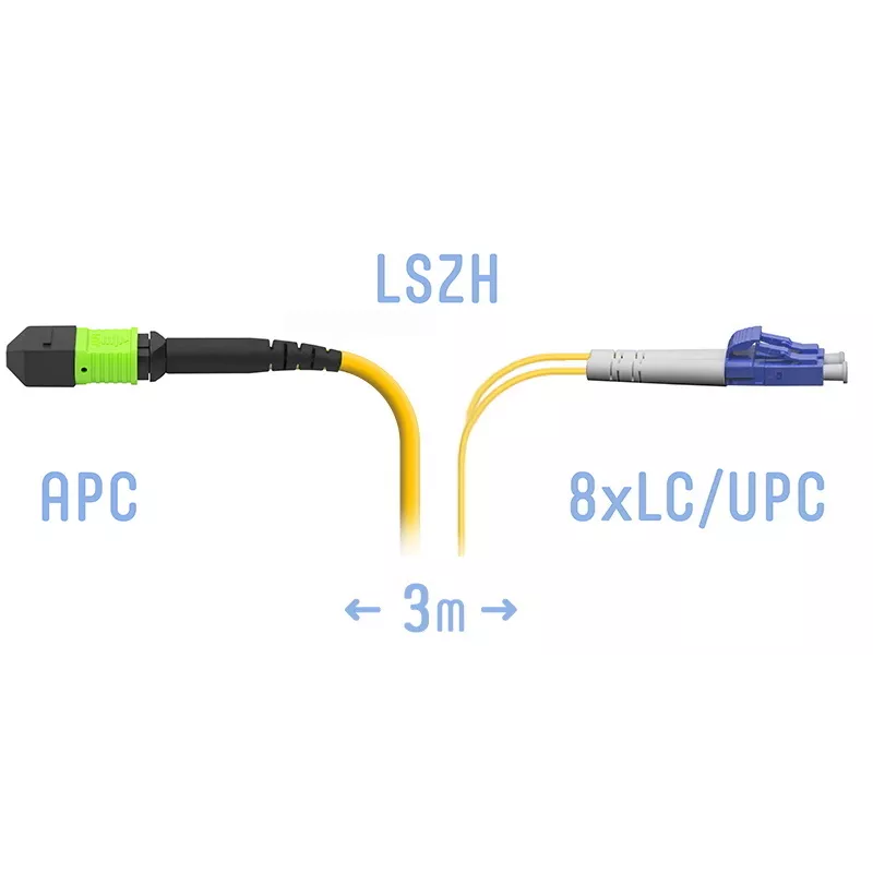 Патчкорд оптический MPO/APC-8LC/UPC SM 3 метра