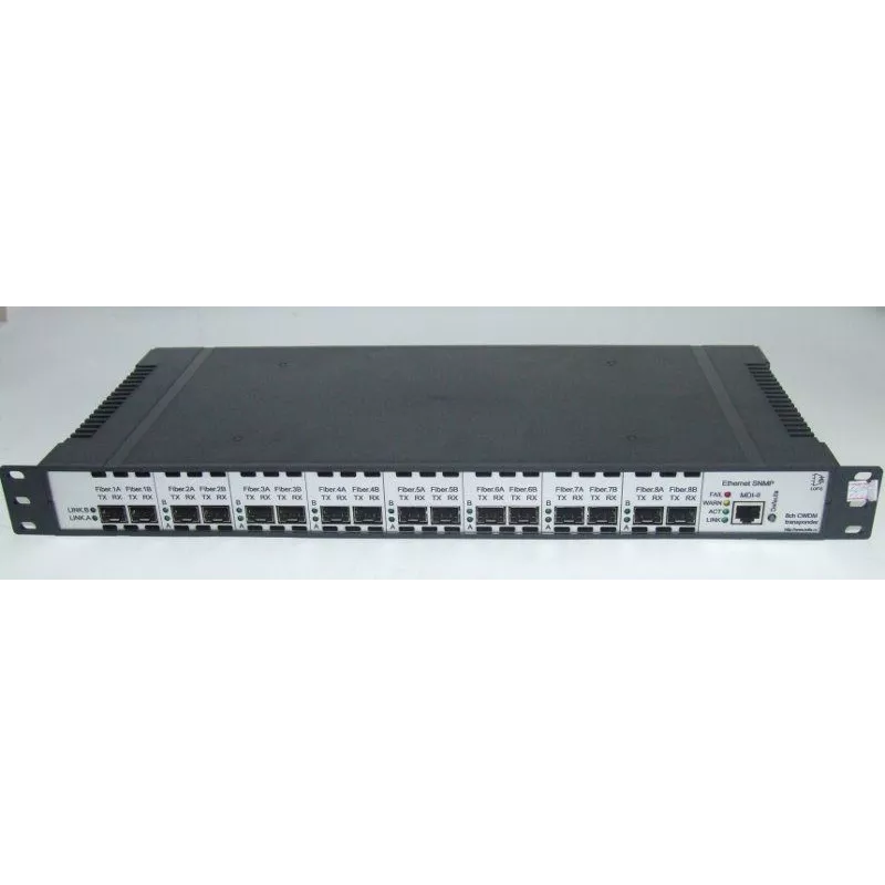 Медиаконвертер (транспондер) 8-канальный STM, ATM, Gigabit Ethernet 1U